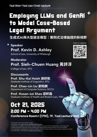 Employing LLMs and GenAI to Model Case-based Legal Argument