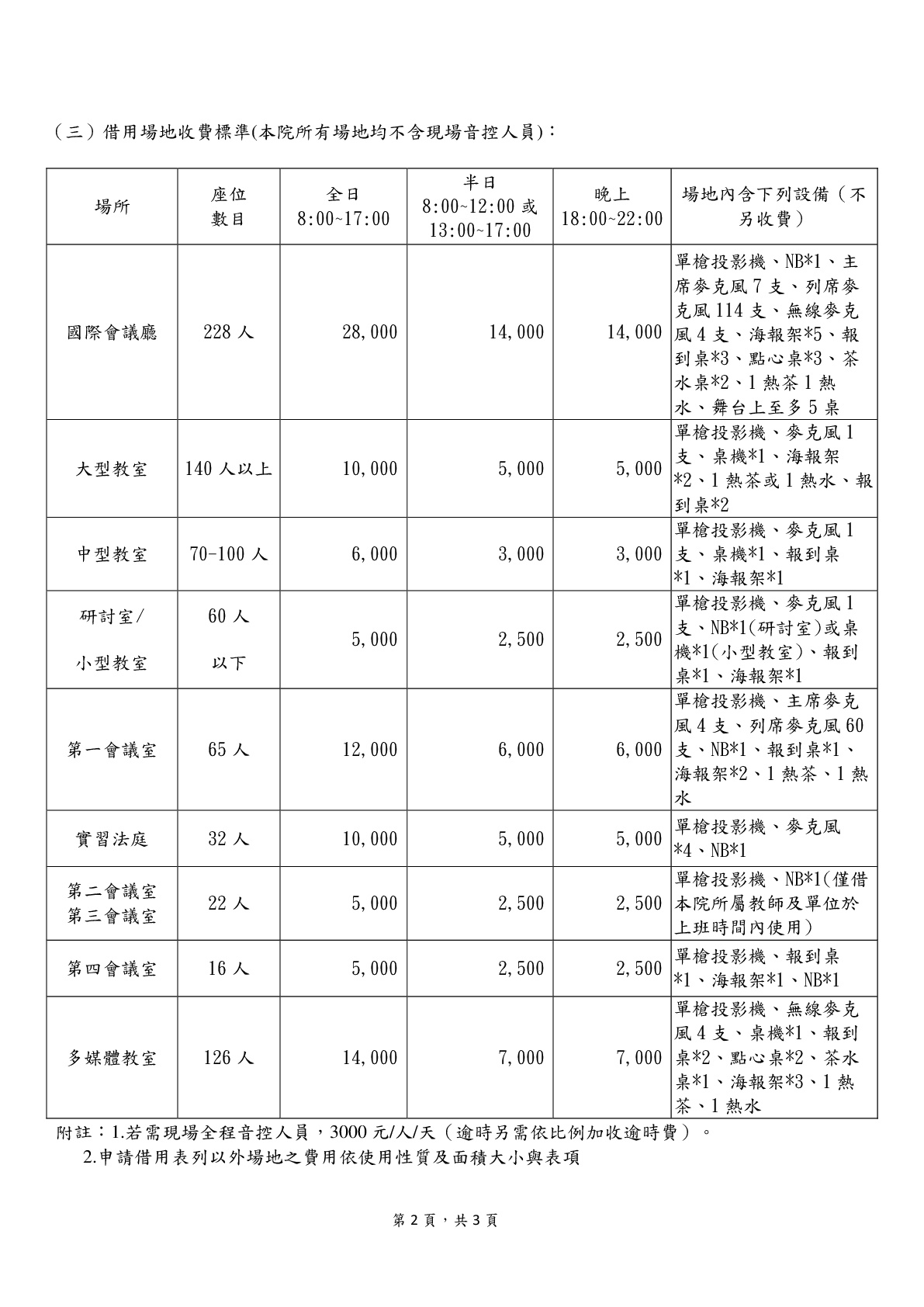 場地借用收費標準表2